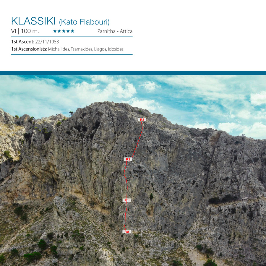 Climbing_Parnitha_Kato_Glabouri_Classic_Klassiki_MAIN_s