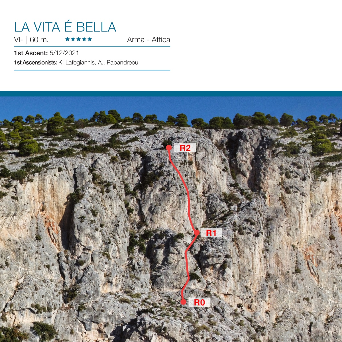 La Vita è Bella VI- UIAA 60 m. – Trad Climbing in Arma – Mt. Parnitha – Attica
